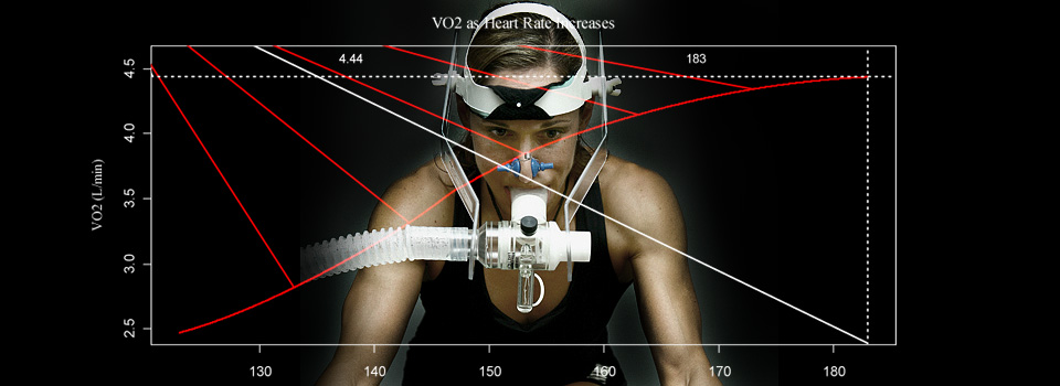 vo2-max-fitness V02 Max Fitness :: RGV Fit Mom Directory