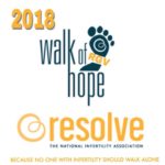 RGV Resolve Infertility DIY Walk