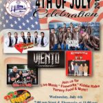 Roma July 4th 2018
